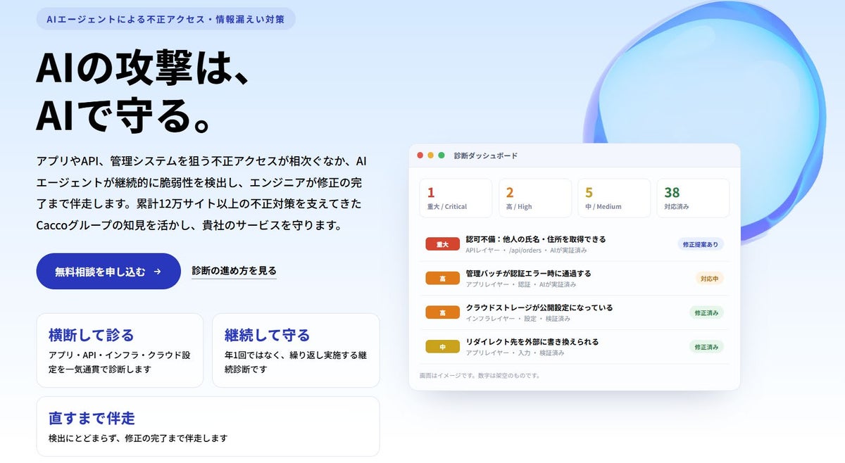 Cacco グループの Anycloud、AI エージェントが攻撃者視点で脆弱性を検証する「AI セキュリティ診断サービス」の PoC 提供を開始